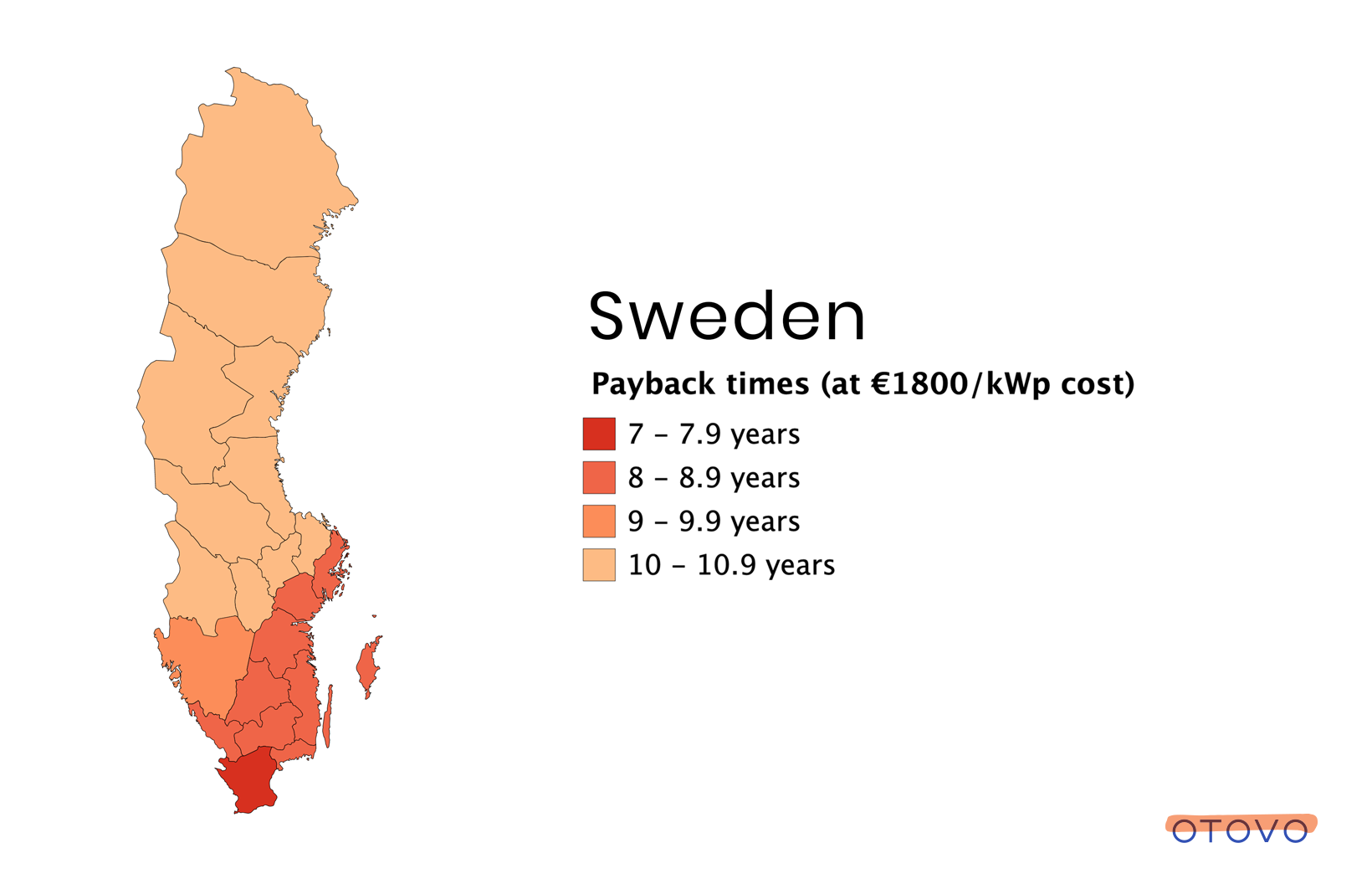 Payback times for solar panels in the Sweden. The Swedish solar market has increased by 50% annually.
